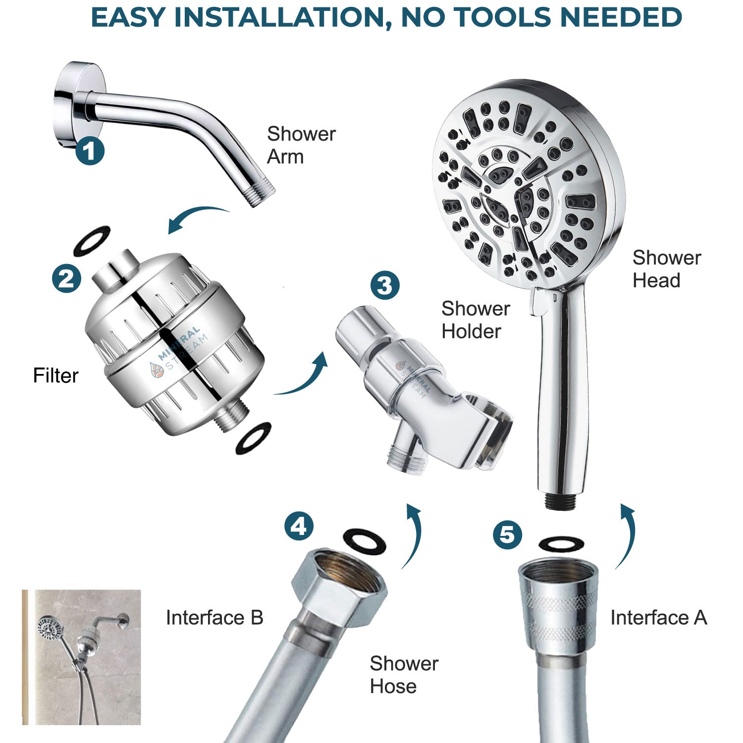 Luukse 10-modus stortkop-volledige stortstel