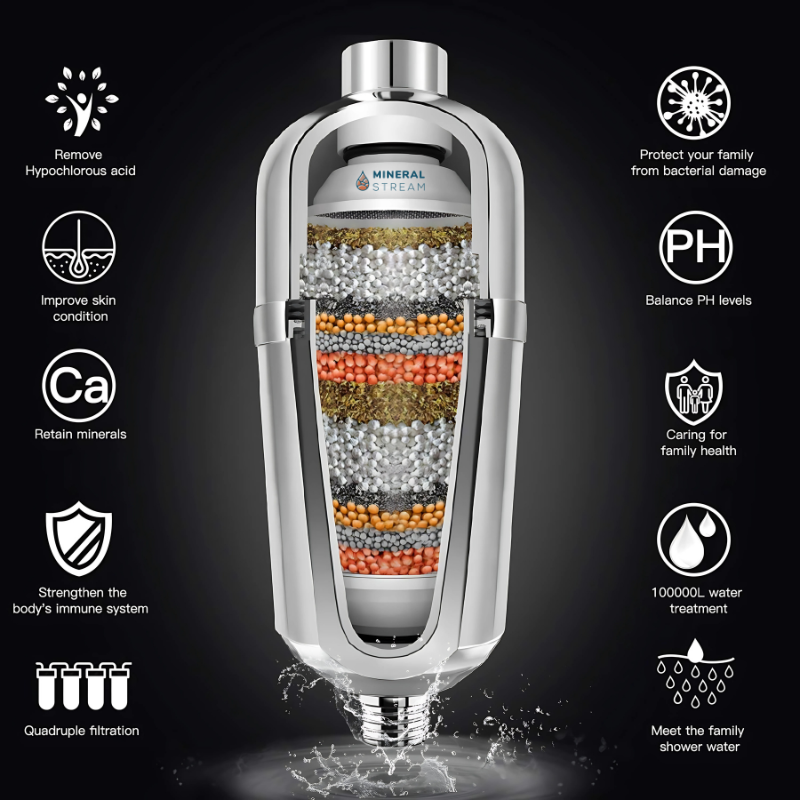 Gevorderde stortfilter vir harde water