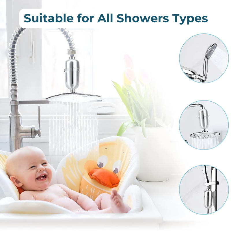 Gevorderde stortfilter vir harde water