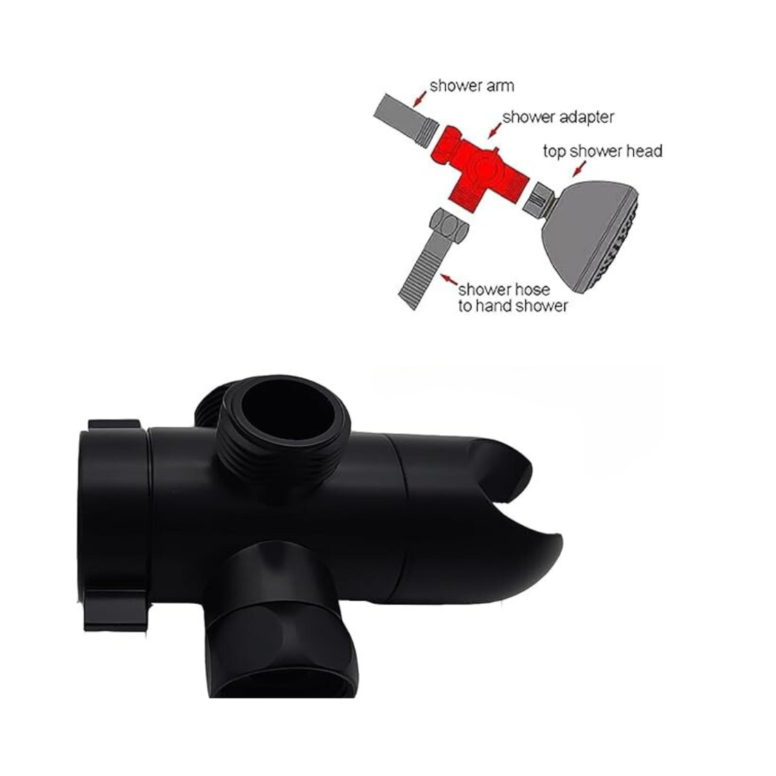 3 -rigting stort -diverter - swart