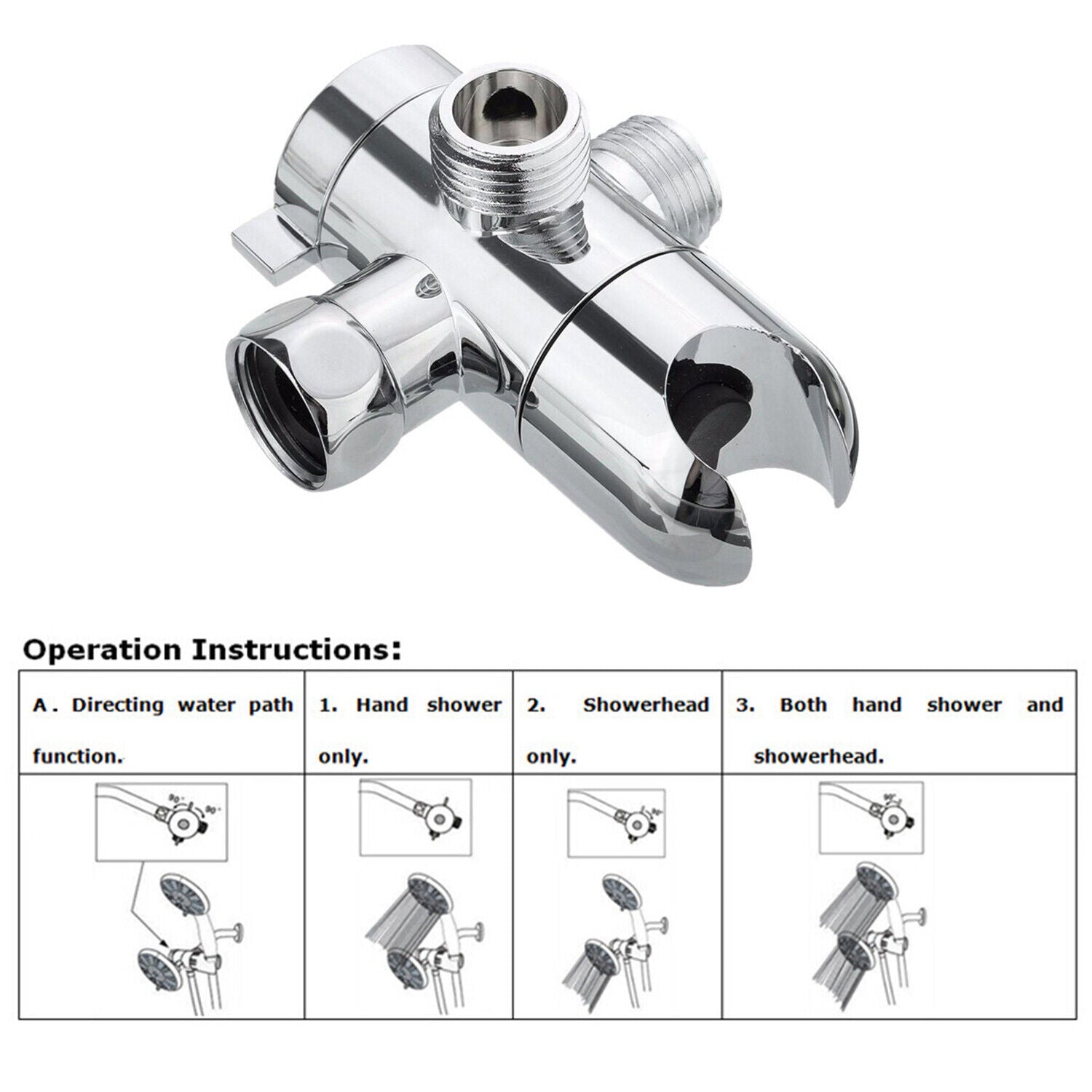 3 -rigting stort Diverter
