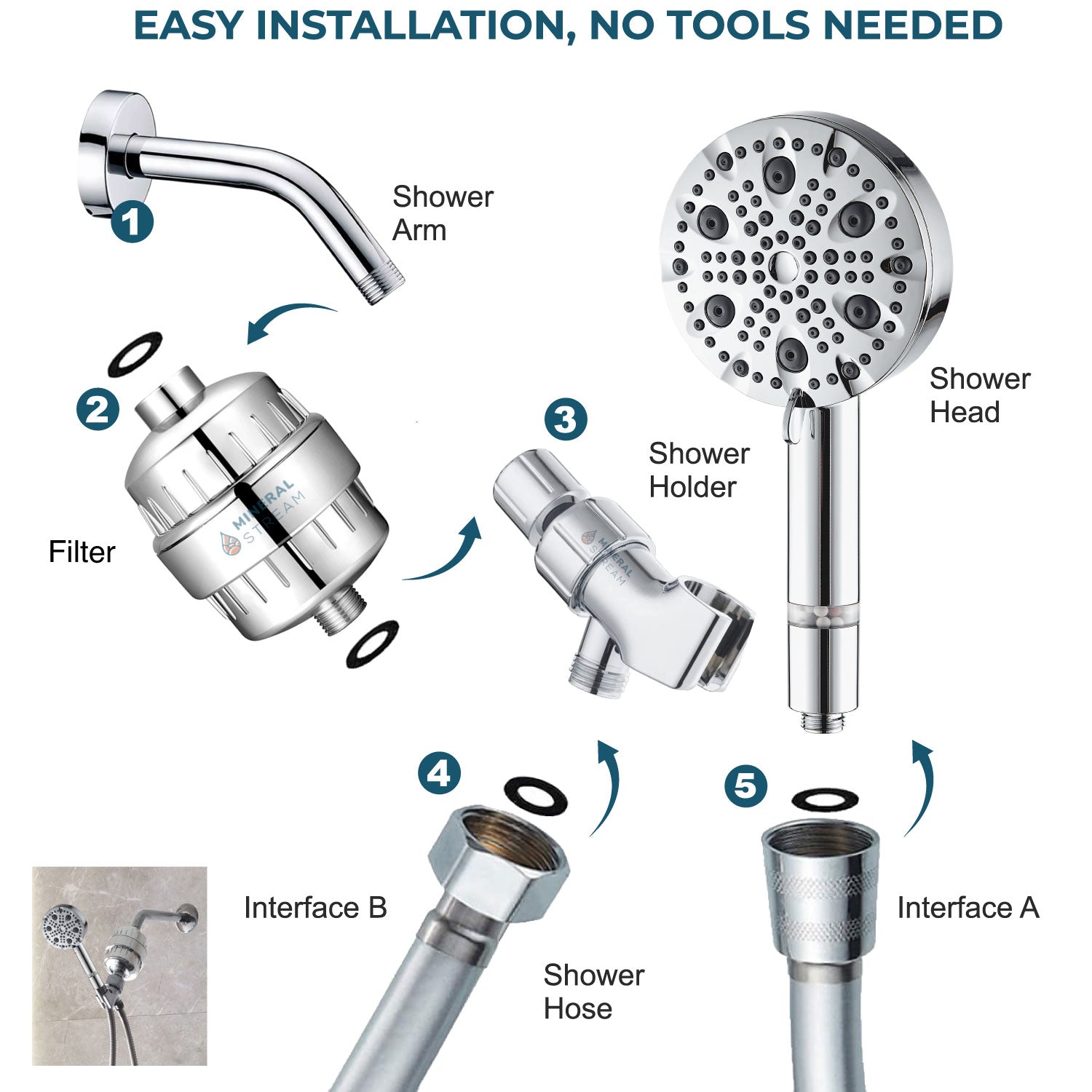 Luukse 9-modus stortkop-volledige stortstel