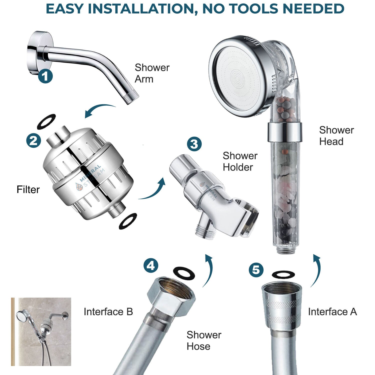Chakra-stortkop-volledige stortstel