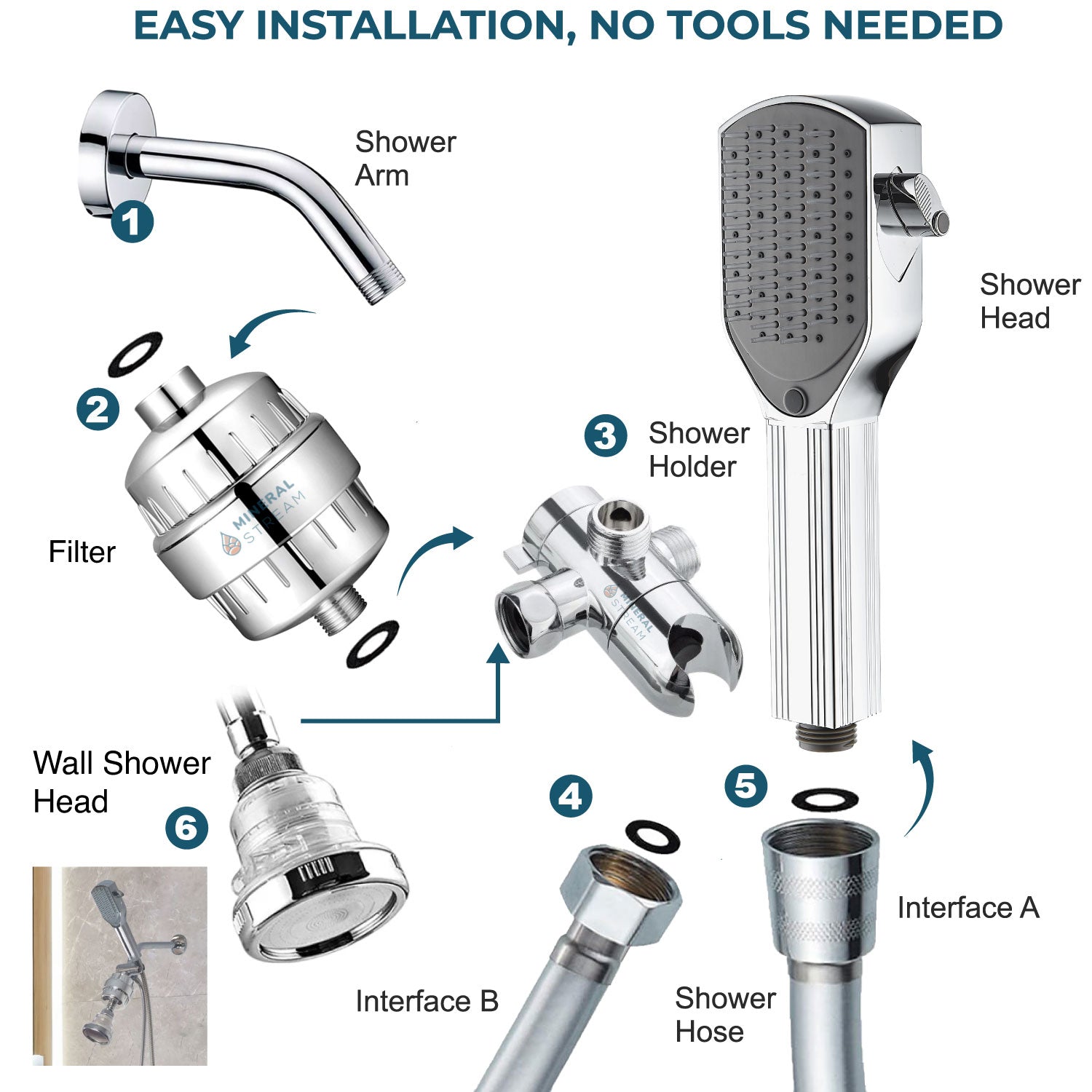 Detangler Chrome Dubbele stortstelsel