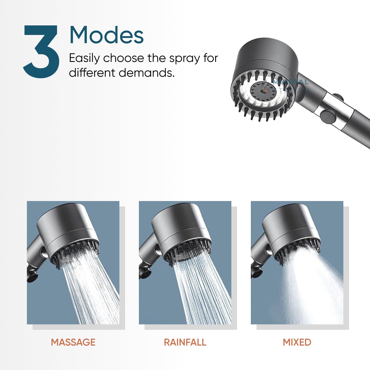 Ultimate stortmassering Shower Head Complete Douch Kit