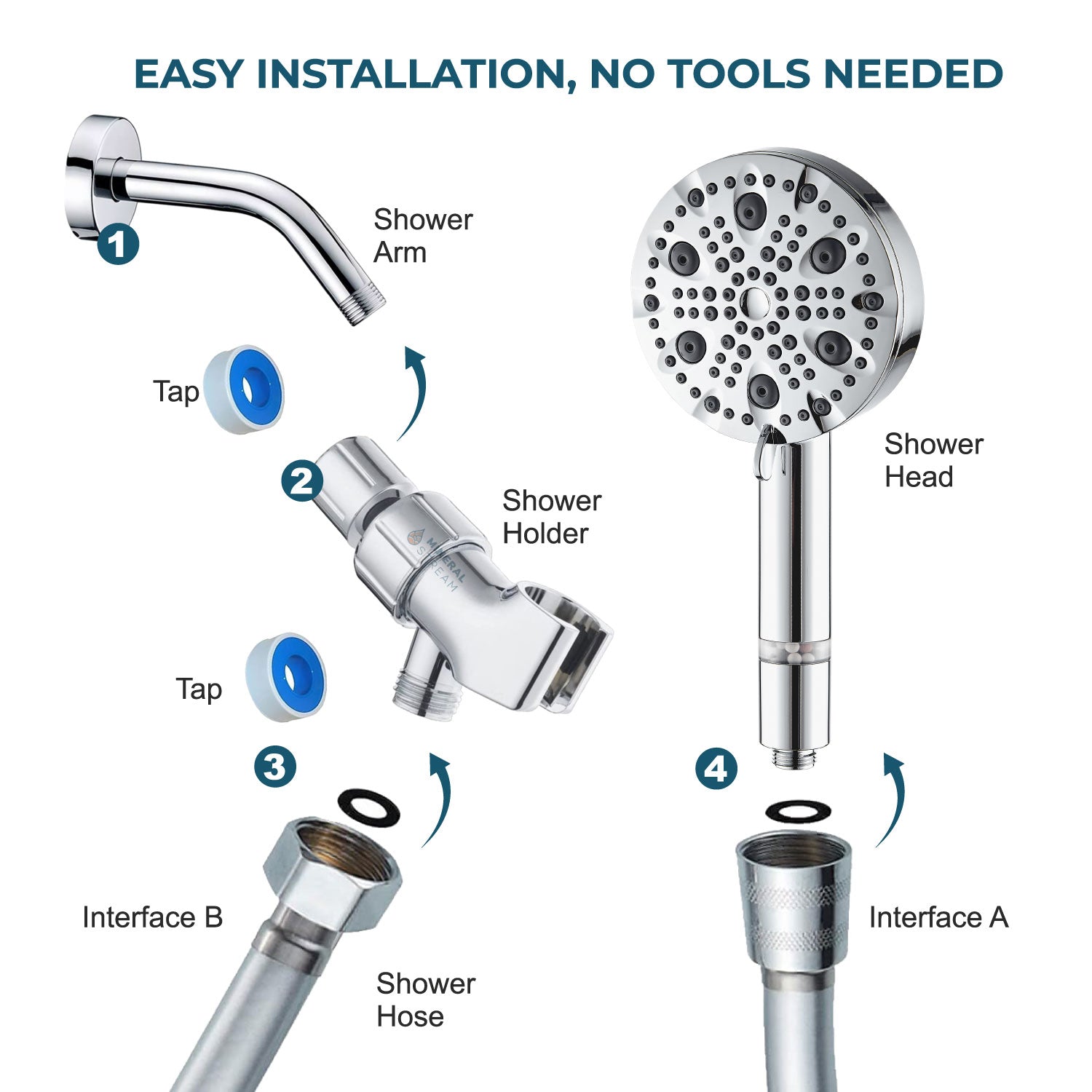 MineralStream Luxe 9-modus hoëdrukstortkop (gefiltreer)