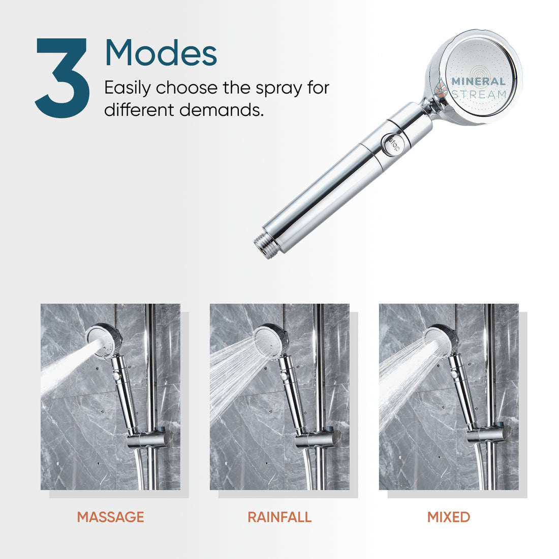 MineralStream™ 3.0 Filtrasie stortkop