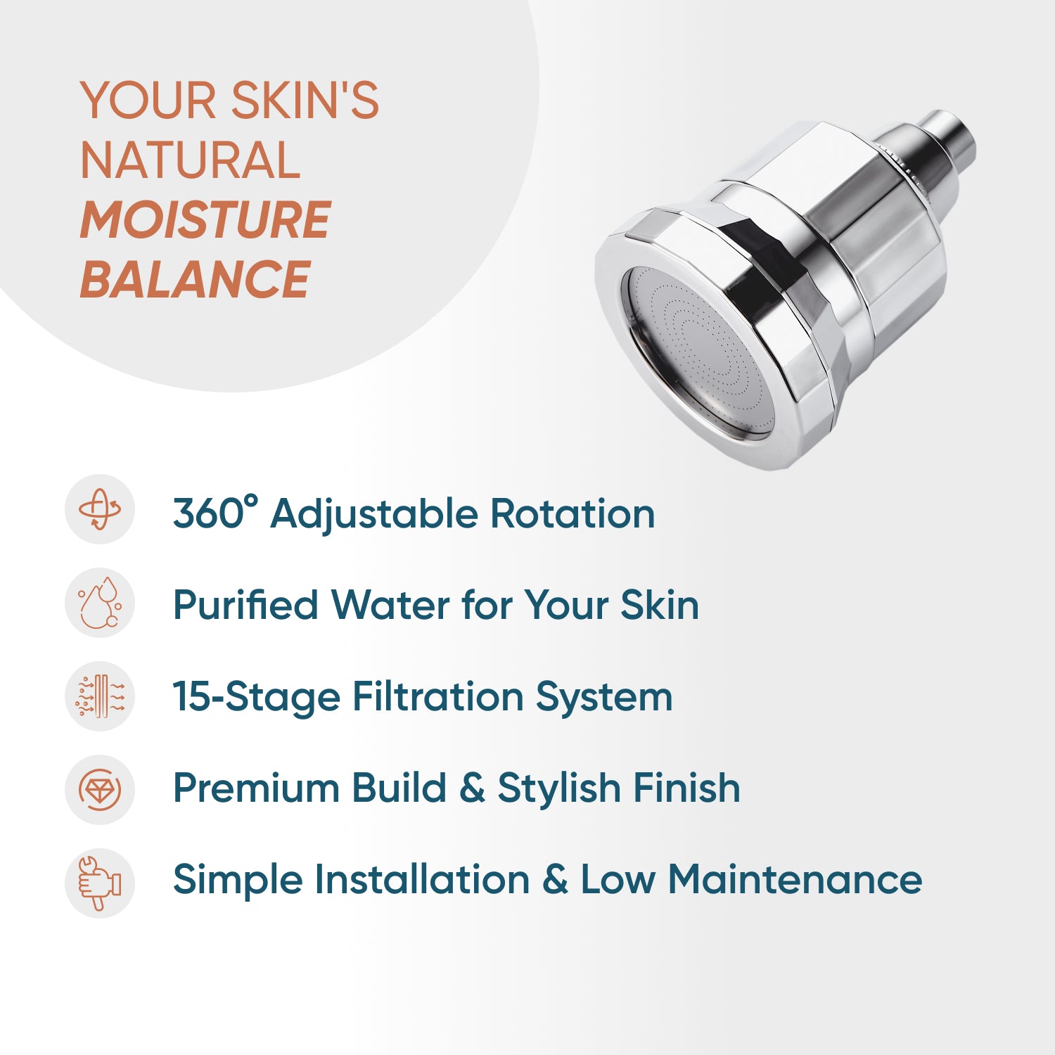 SkinPro - Most Advanced Filtered Showerhead