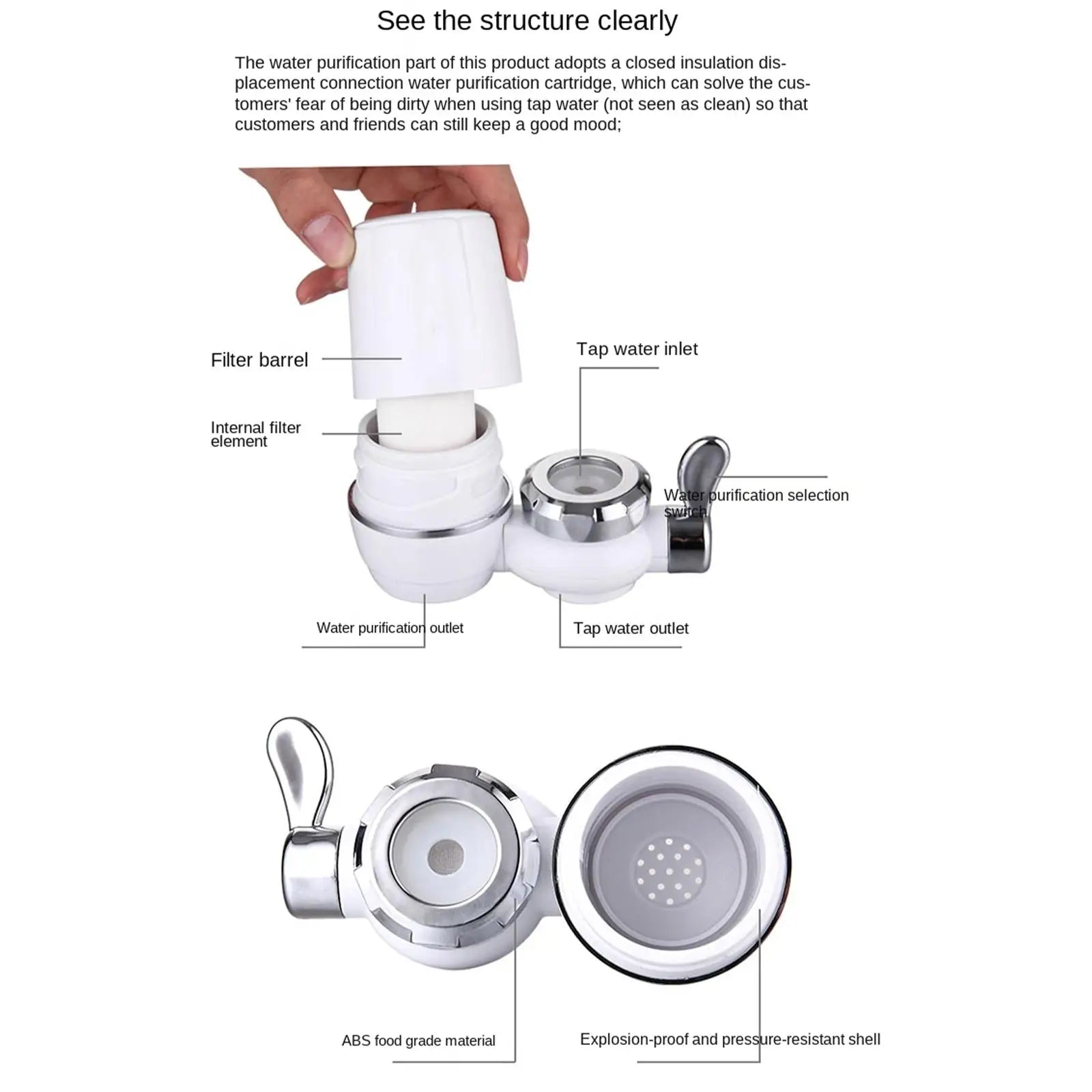 Gevorderde kraanwaterfilter
