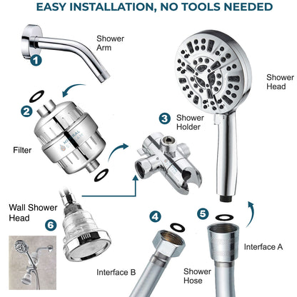 Luukse 10-modus dubbele stortstelsel