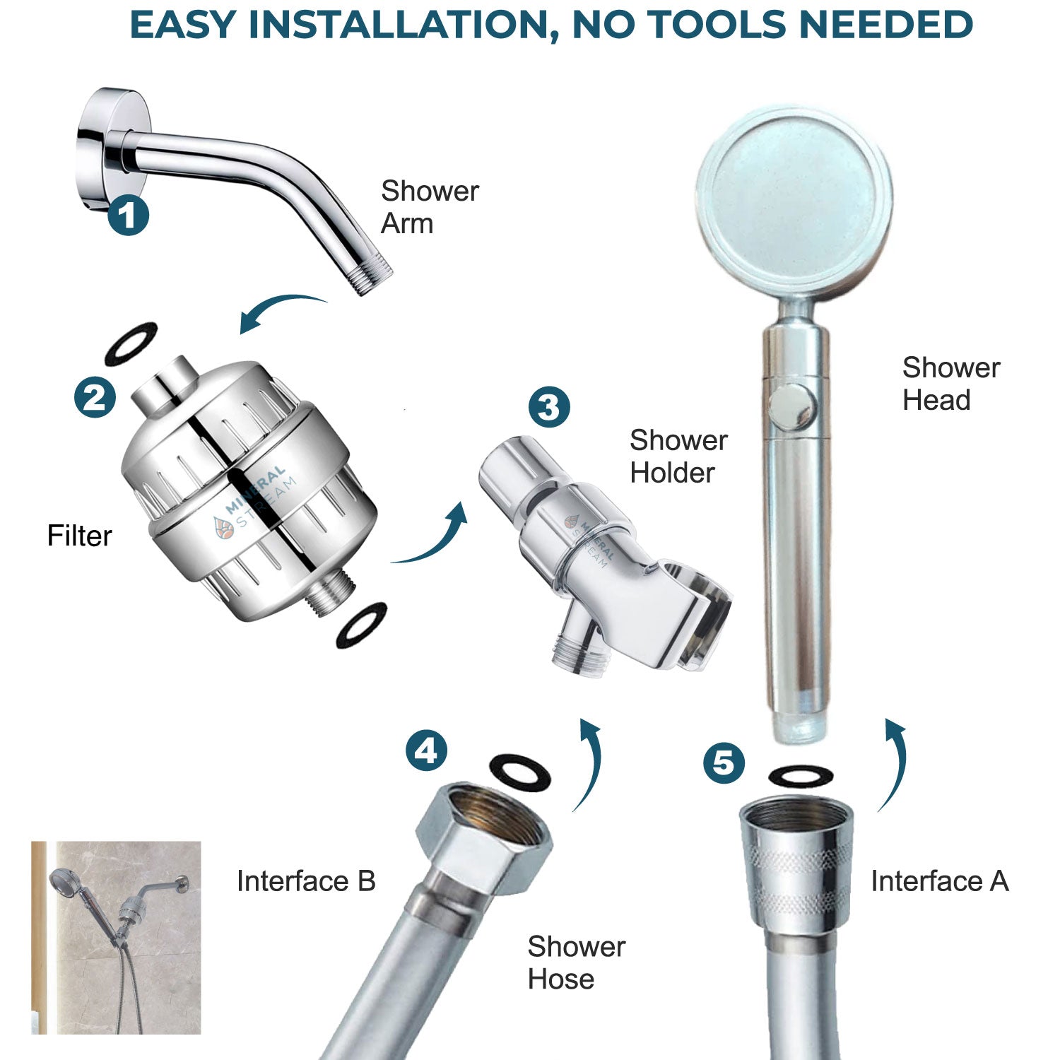 MineralStream Duo stortkop stortkop volledige stortstel