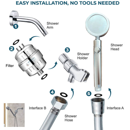 MineralStream Duo stortkop stortkop volledige stortstel