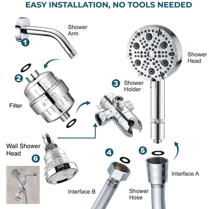 Luukse 9-modus dubbele stortstelsel
