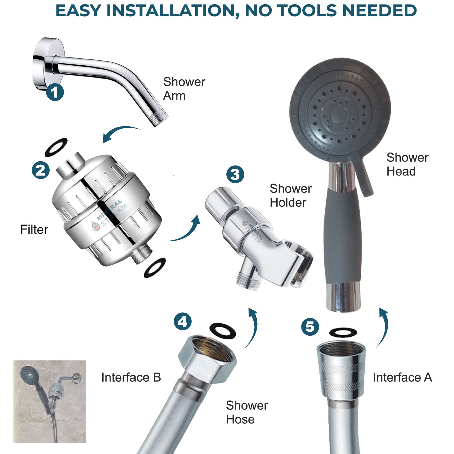 Hulpmiddel volledige stortstel vir bejaardes