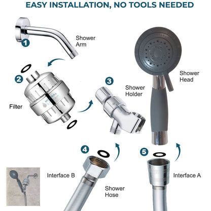 Hulpmiddel volledige stortstel vir bejaardes