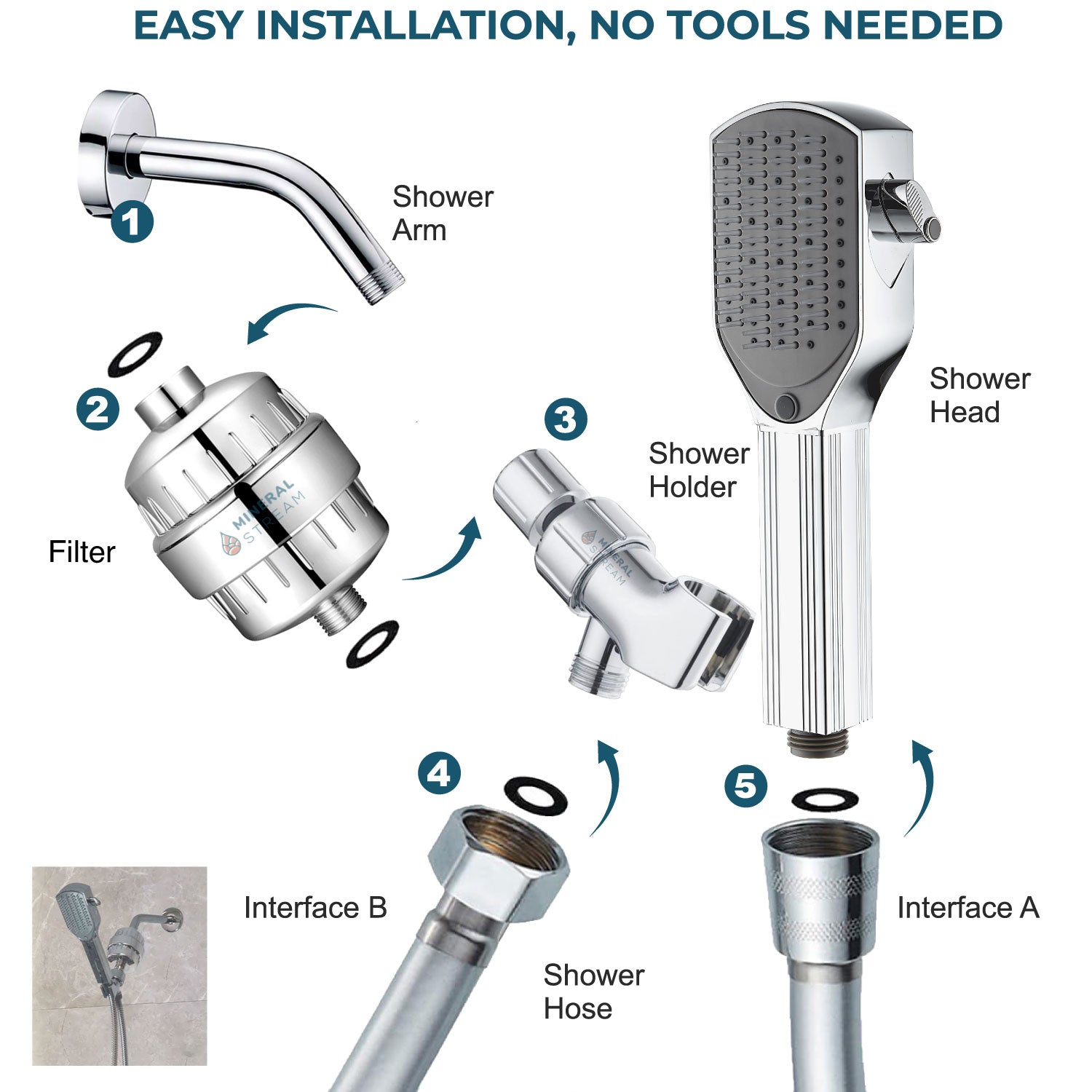 Detangler Comb Stortkop Volledige Stort Kit