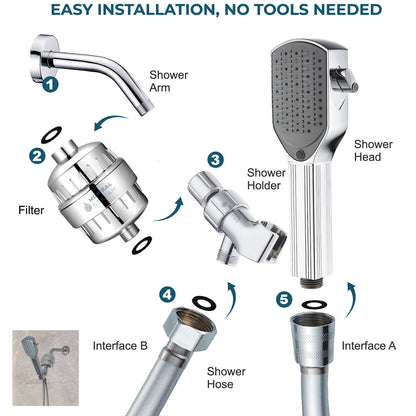 Detangler Comb Stortkop Volledige Stort Kit