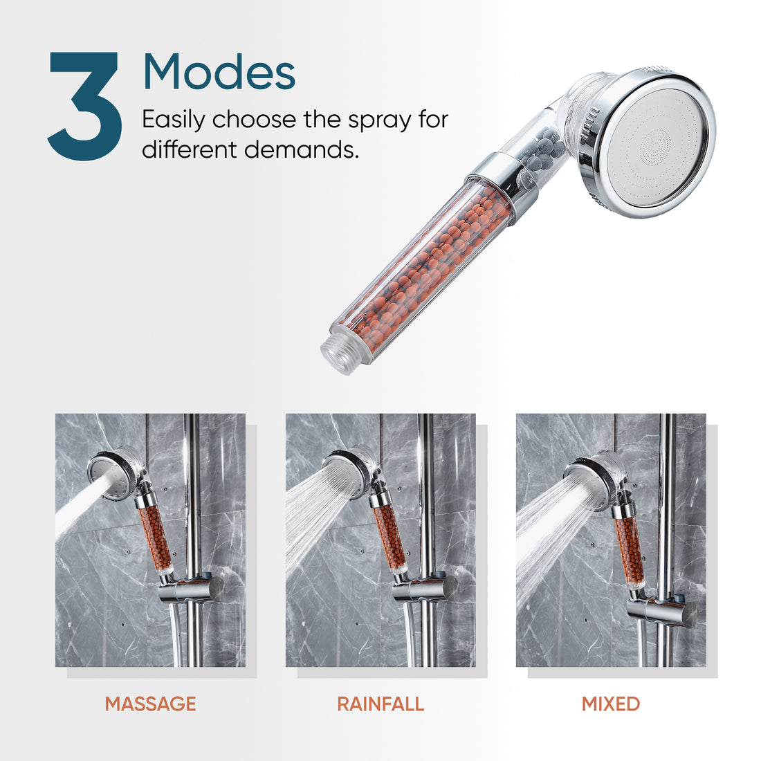 Eco-Friendly Showerhead Shower Essentials Kit